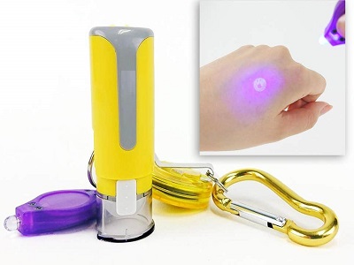 Anti-Groping Devices